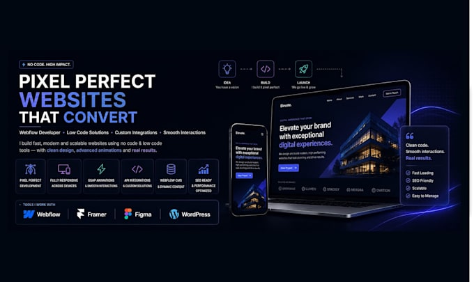 design and develop a professional webflow website