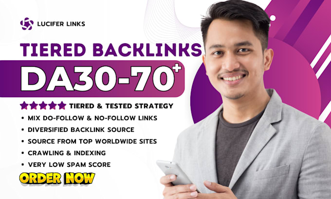 build tier backlinks with high authority white hat UK, forum links