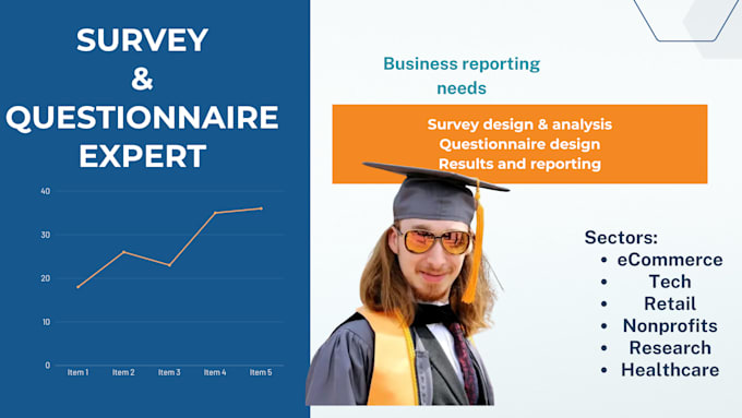 analyze survey data, questionnaire results and reporting