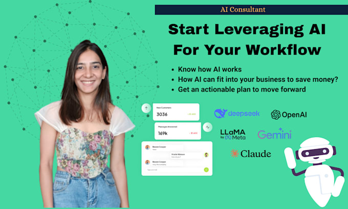 create an ai strategy and implementation roadmap for your business