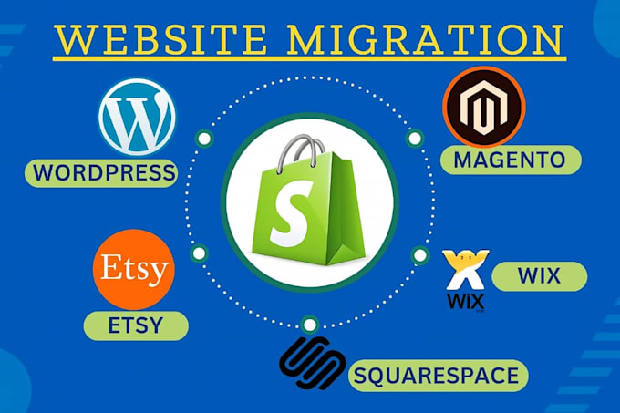 migrate your website from wix wordpress big cartel magento or weebly to shopify