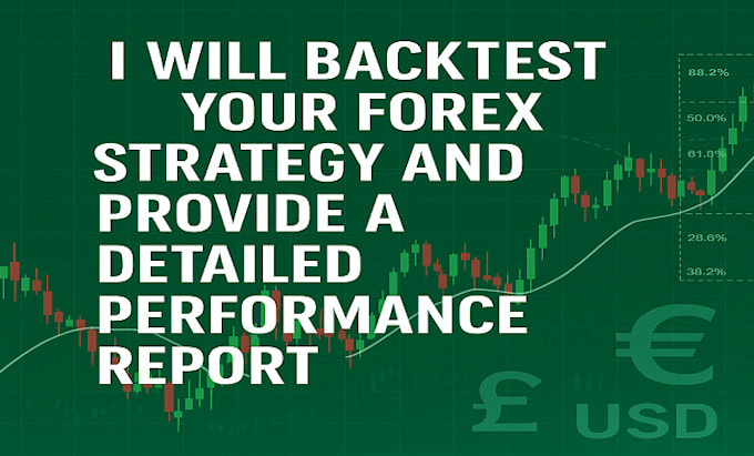 backtest your forex strategy and provide a detailed performance report