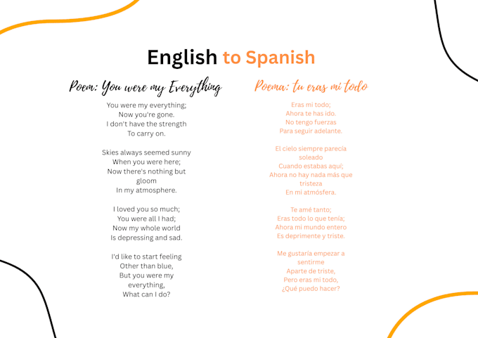 translate and present with precision