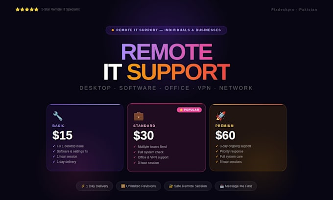 provide remote IT support and fix PC issues