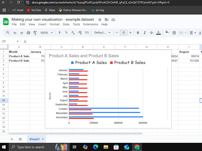 create professional excel dashboards and power bi reports