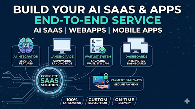 make ai saas , software, webapp , mobile app for you