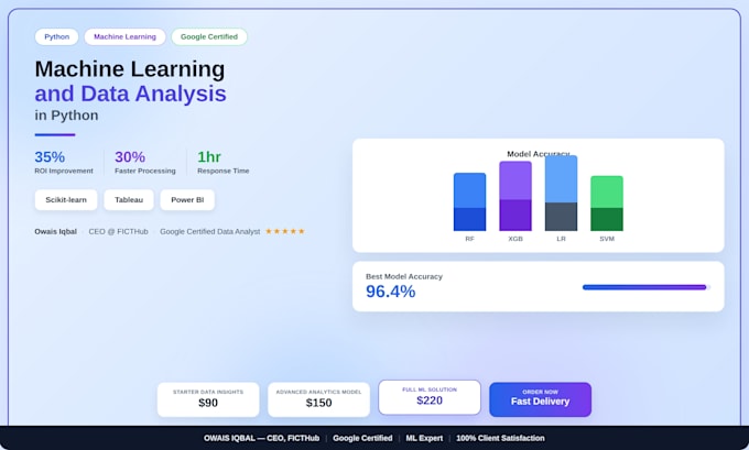 do machine learning and data analysis in python