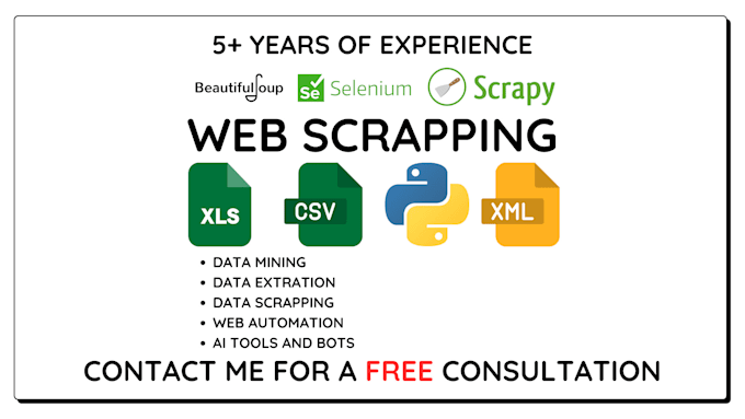 automate web scraping and ai data analysis