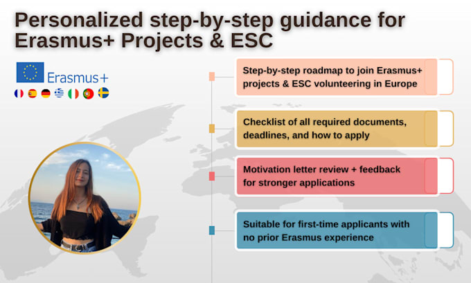 support your erasmus and esc application with a tailored roadmap