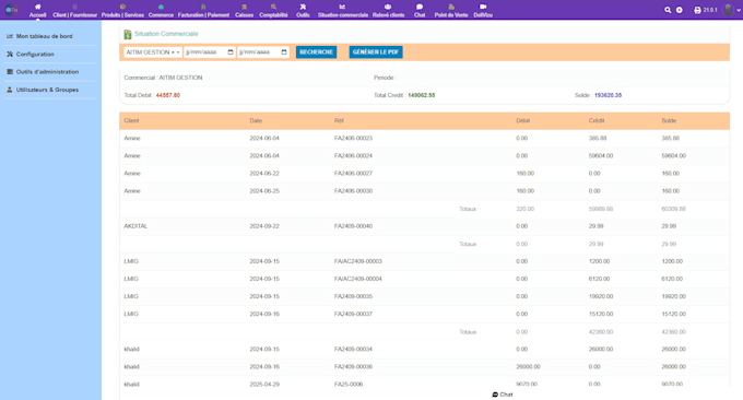 set up dolibarr erp commercial situation module