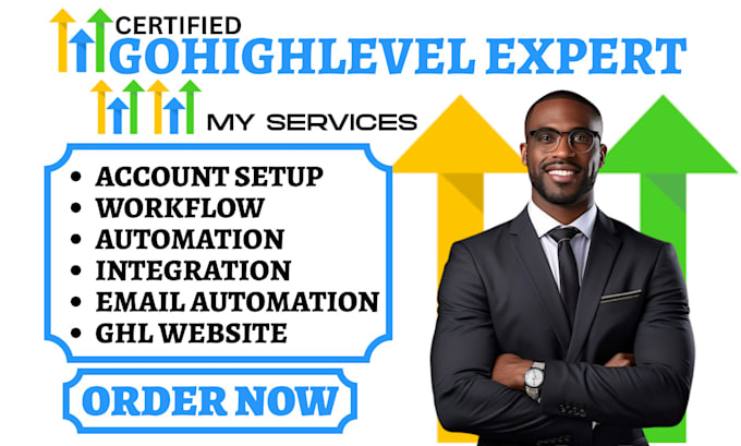 setup gohighlevel membership app ghl membership automation course va