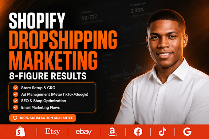do ebay etsy promotion shopify promotion ecommerce marketing