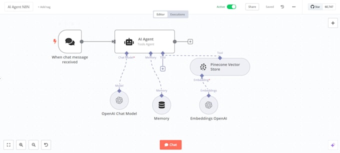 develop and optimise n8n agents