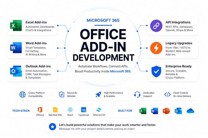 develop a custom office addin for excel word or outlook
