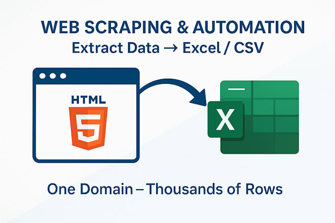 web scraping, automation of website data to excel or csv