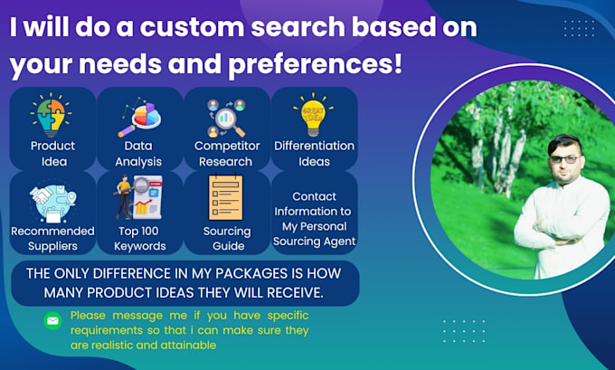 do product research for amazon private label and fba