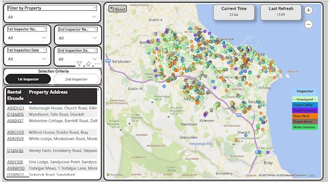 create power bi and tableau dashboards