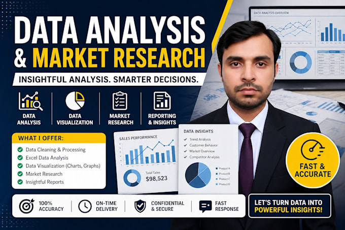 do market research, web research and data collection for your business