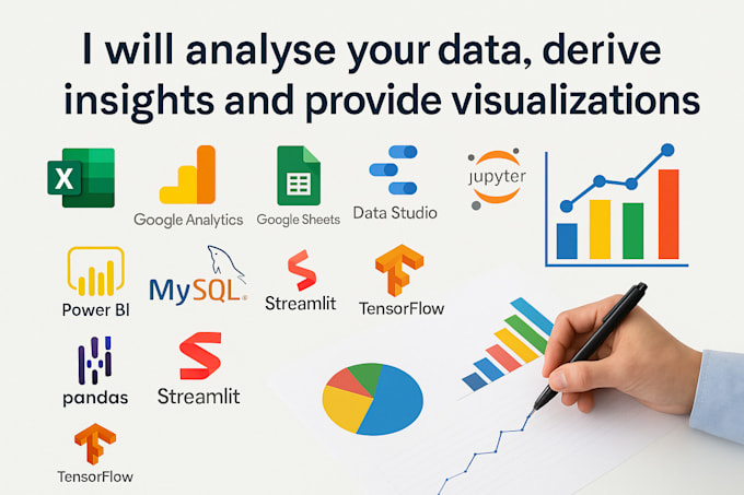 analyse your data, derive insights and provide visualizations