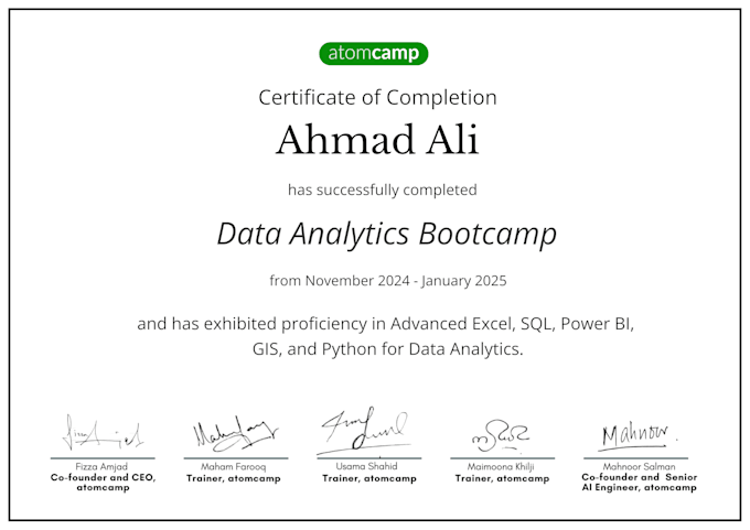 do analysis, analytics visualization in excel
