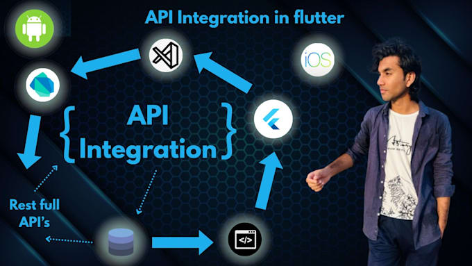 integrate rest apis into your flutter app with clean architecture