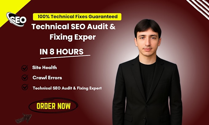create a high conversion SEO content strategys