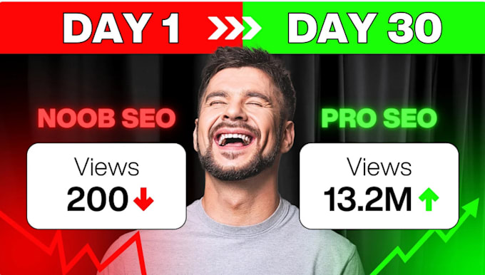 create faceless and youtube automation videos