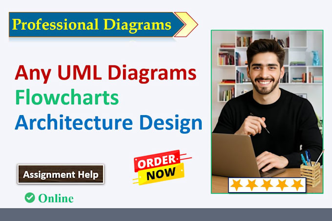 create or edit any high level uml diagram, flowcharts and software architecture