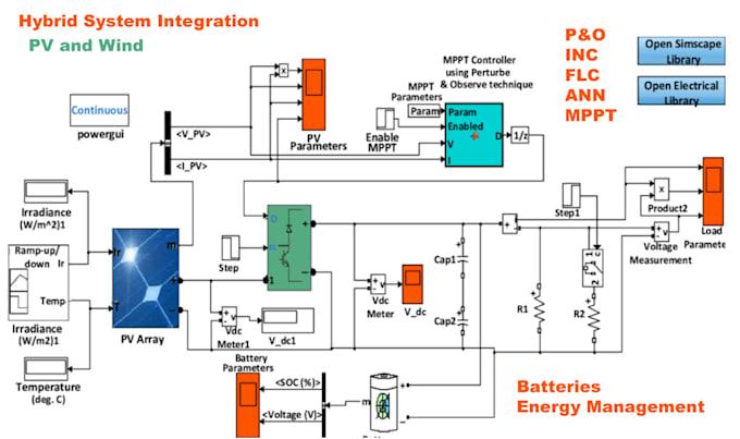 do pv, mppt, power electronics, battery system in simulink
