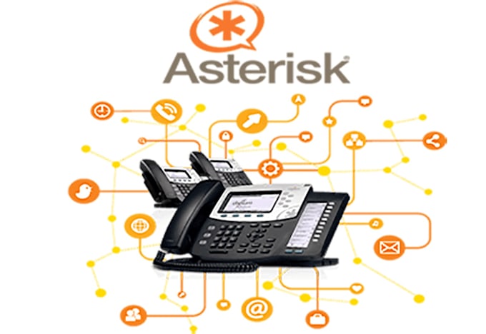 design and build a custom asterisk voip system