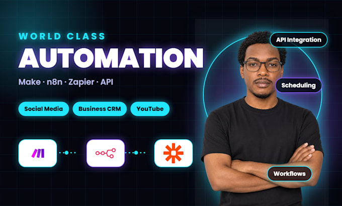 build make, zapier and n8n automation workflows
