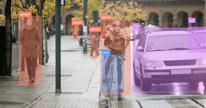 accurately annotate images and videos for machine learning