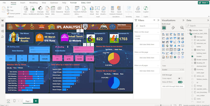 Crear un panel interactivo de power bi