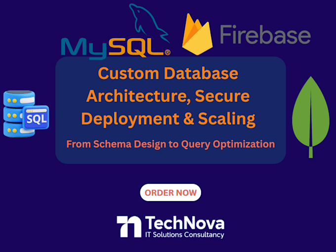 design database schema and erd in mysql, postgresql,sql task