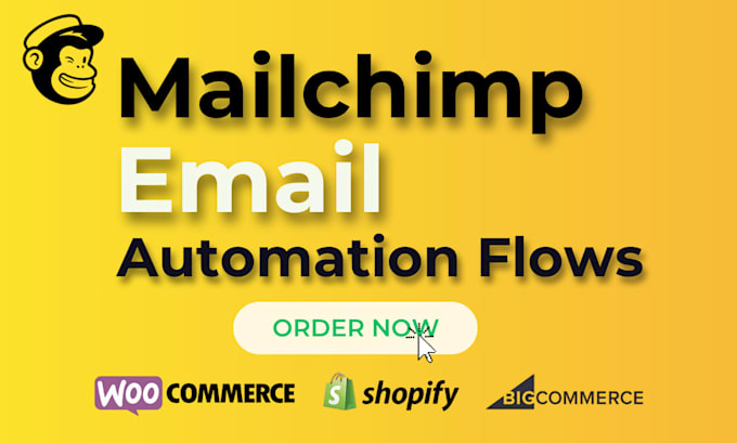 create mailchimp ecommerce email automation that converts