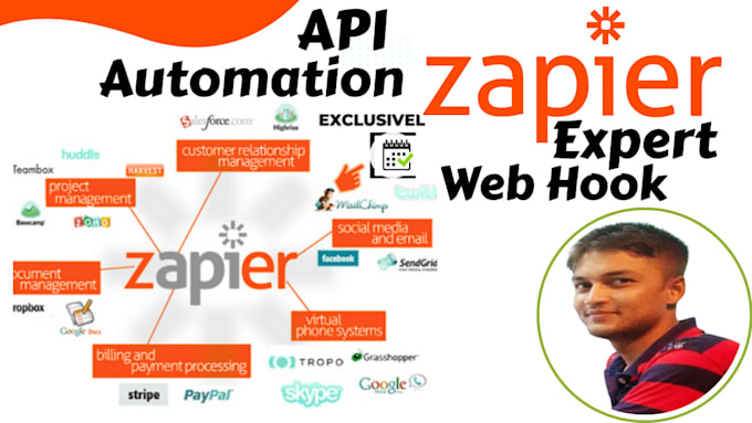 do zapier automation setup, zapier expert service