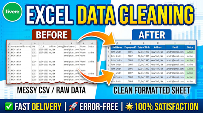 clean, merge, format and validate excel or CSV data