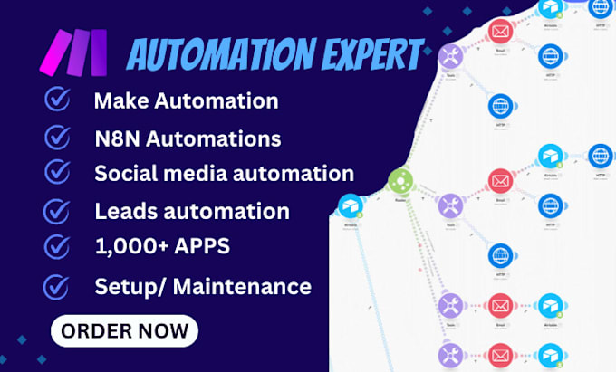 do makecom automation, business workflows, real estate automation, crm workflows