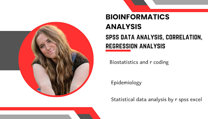 do spss data analysis, correlation and regression analysis