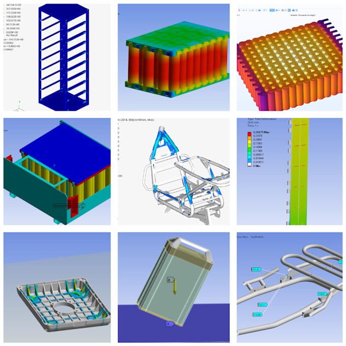 do professional fea, cfd, thermal, and structural analysis