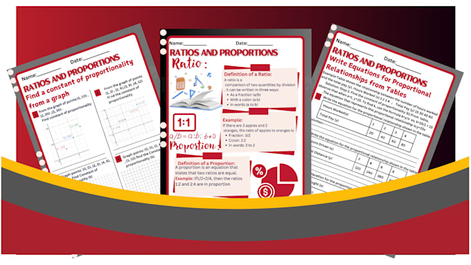 Custom Worksheet Template Math Create custom math worksheets for grades 1 to 12 by Shahzadshahz715 ...