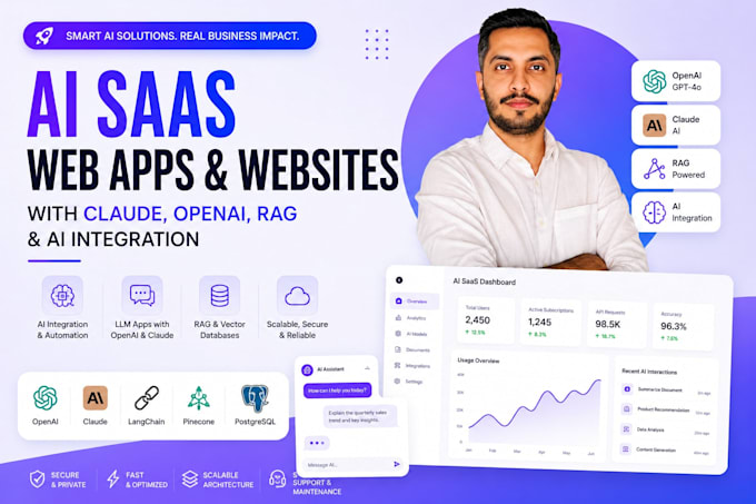 build ai saas web apps website with claude, openai, rag, and ai integration