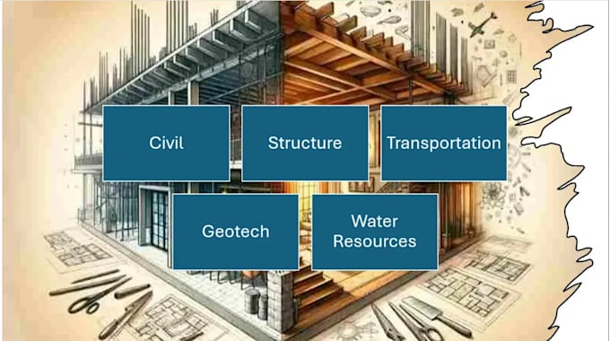 design expertly geotechnical and road projects plaxis 3d