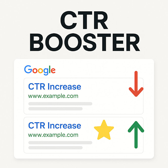 optimize and improve the CTR of your keywords