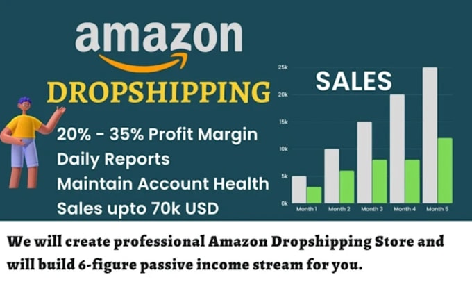 be amazon fba virtual assistant amazon wholesale fba