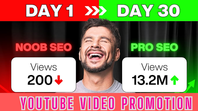 do viral youtube video promotion with google ads