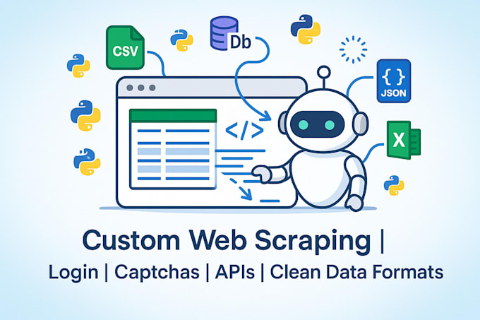 build a custom web scraper for any website or platform