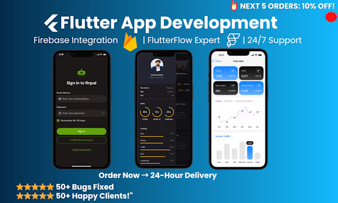 develop, maintain, and scale your flutter mvp app for your startup or idea