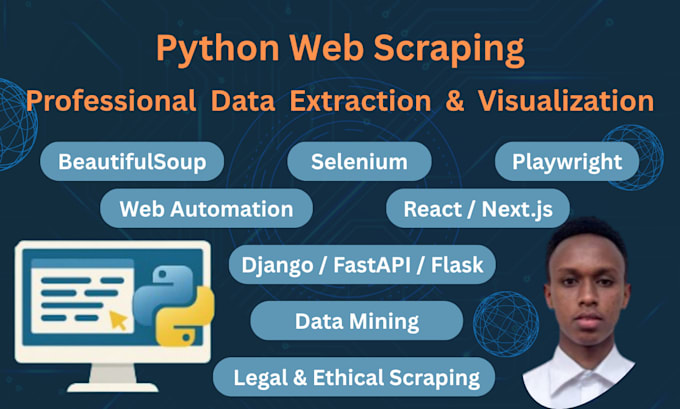 do python web scraper using beautifulsoup bs4, playwright, selenium, data mining