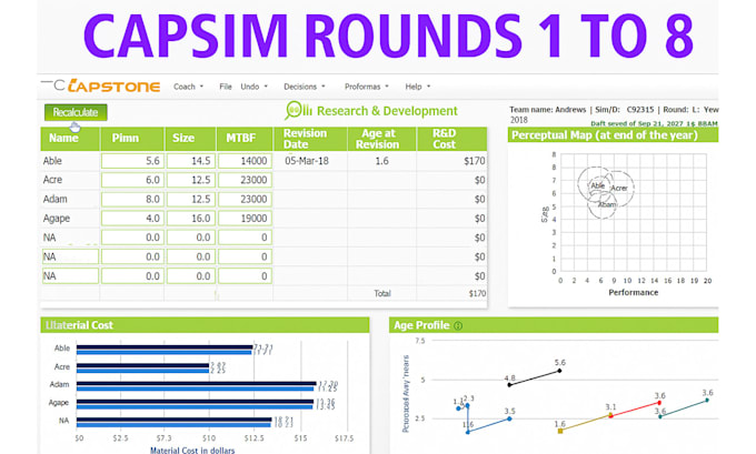 do capsim simulation, capsim reports, capsim decisions, capsim presentations